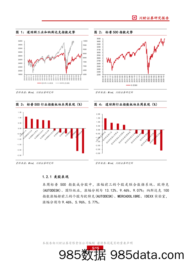 美股及A+H港股海外周报：欧美疫情反弹明显，经济复苏进程或放缓_川财证券插图4