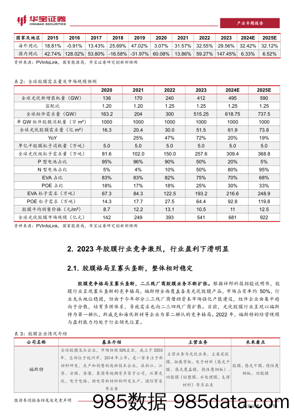 光伏行业深度报告：光伏胶膜，行业盈利见底，“进入易经营难”构筑壁垒-240314-华宝证券插图4