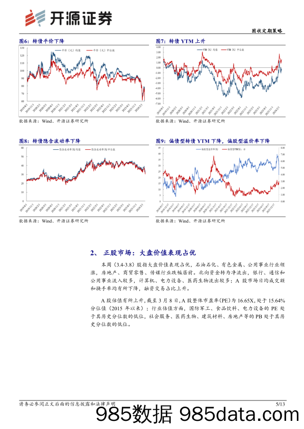 固收定期策略：大盘价值占优-240310-开源证券插图4