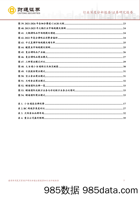 复合调味品行业报告：否极泰来，星辰大海-240313-财通证券插图4