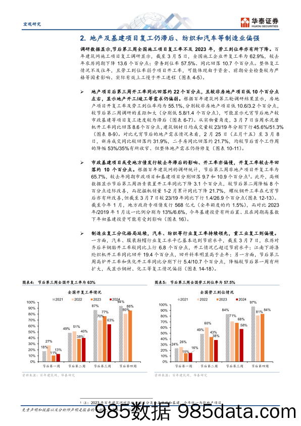 宏观专题研究：元宵节后复工成色如何？-240311-华泰证券插图2