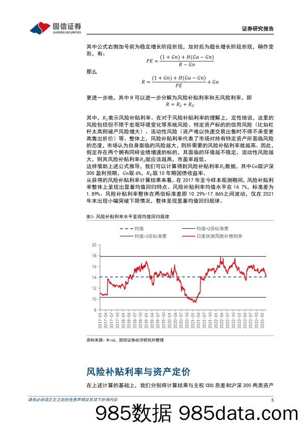 宏观经济专题研究：风险补贴利率研究-240312-国信证券插图4