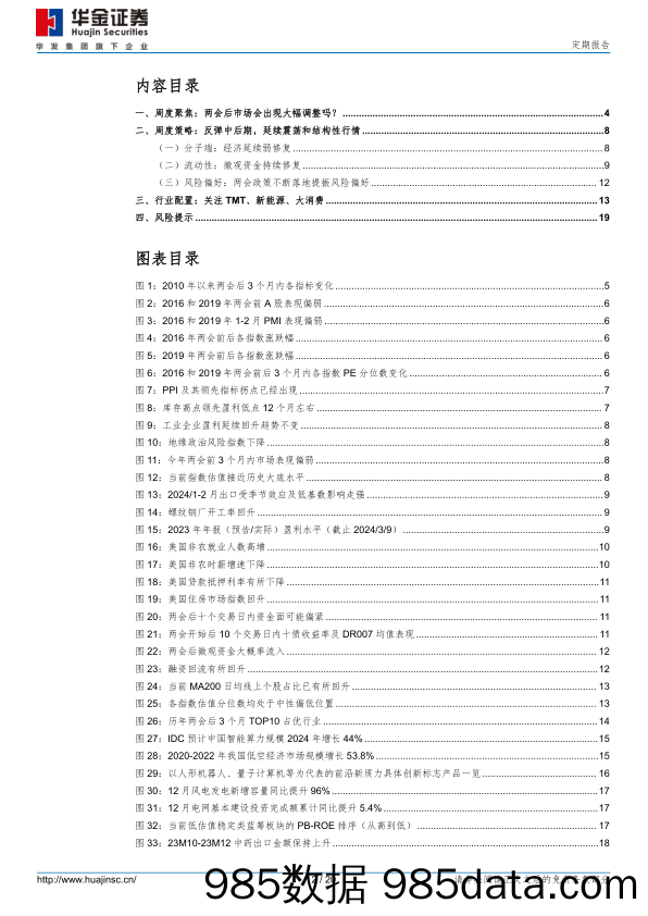 定期报告：预计两会后市场难大调整，成长占优-240309-华金证券插图1