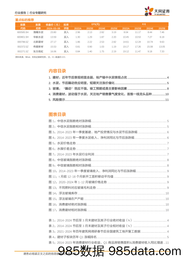 建筑材料行业专题研究：过去十年建材板块春季表现带给我们哪些启示？-240309-天风证券插图1