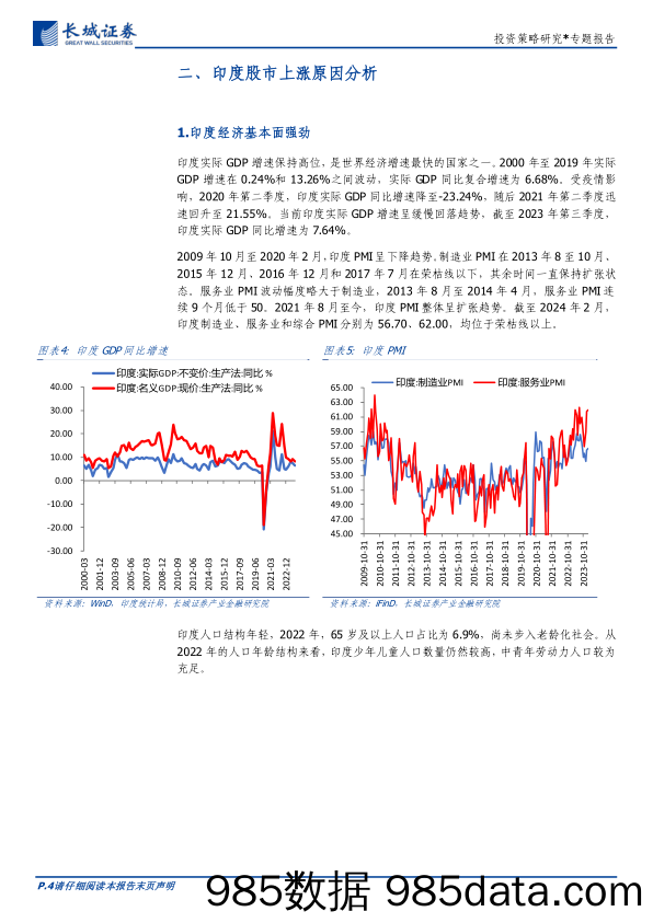 投资策略研究：印度股市上涨成因分析-240313-长城证券插图3