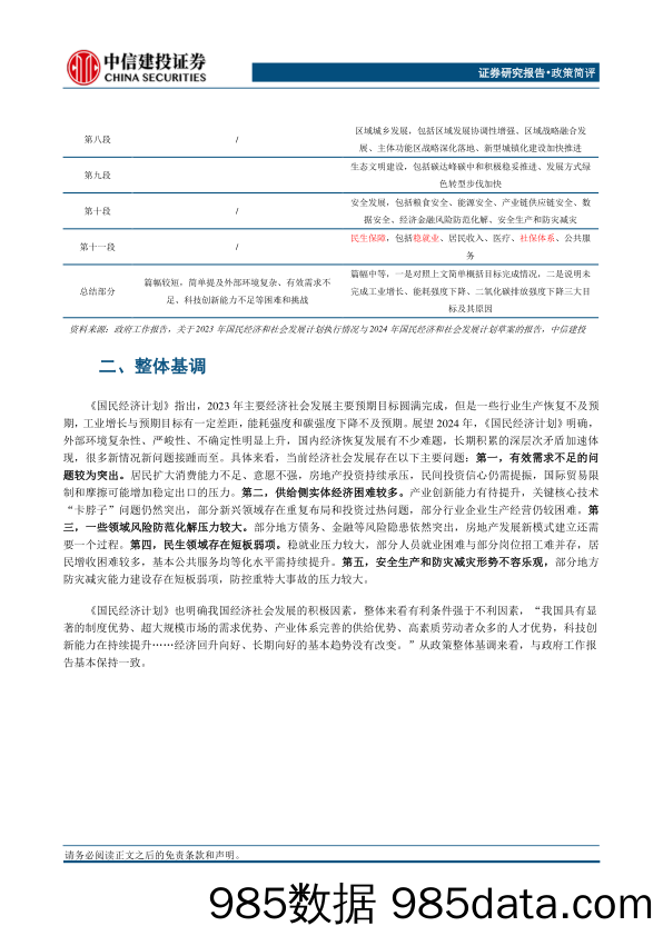 政策简评：2024年国民经济和社会发展计划学习体会-240314-中信建投插图3