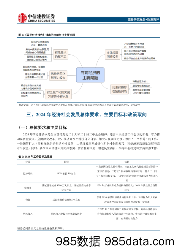 政策简评：2024年国民经济和社会发展计划学习体会-240314-中信建投插图4