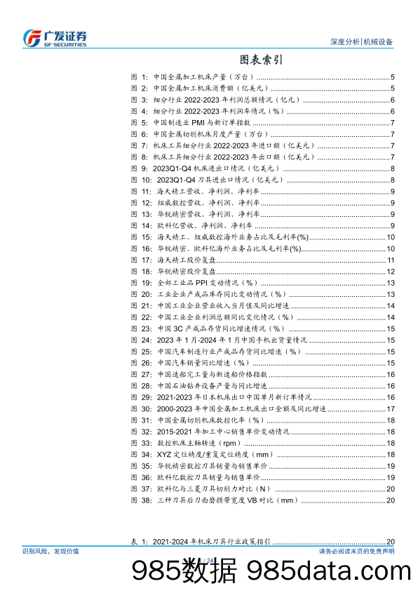 机床刀具行业复盘与展望：厚积薄发，顺风而行-240312-广发证券插图3