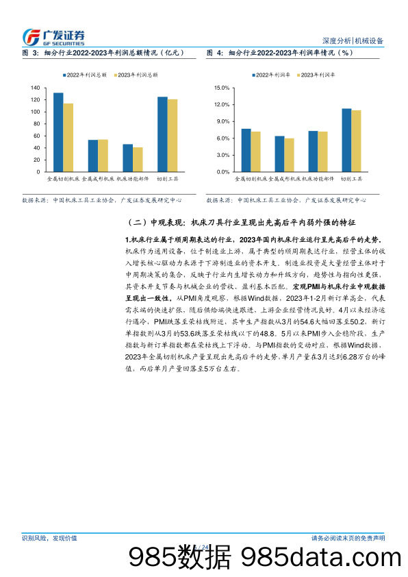 机床刀具行业复盘与展望：厚积薄发，顺风而行-240312-广发证券插图5