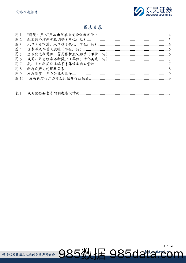 策略深度报告：新质生产力研究合辑，新质生产力关注哪些领域？-240309-东吴证券插图2