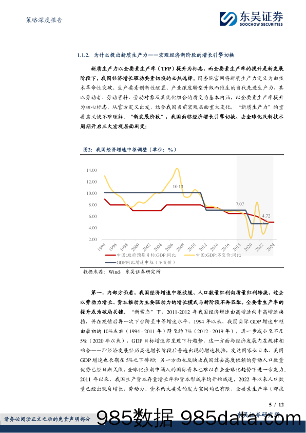 策略深度报告：新质生产力研究合辑，新质生产力关注哪些领域？-240309-东吴证券插图4