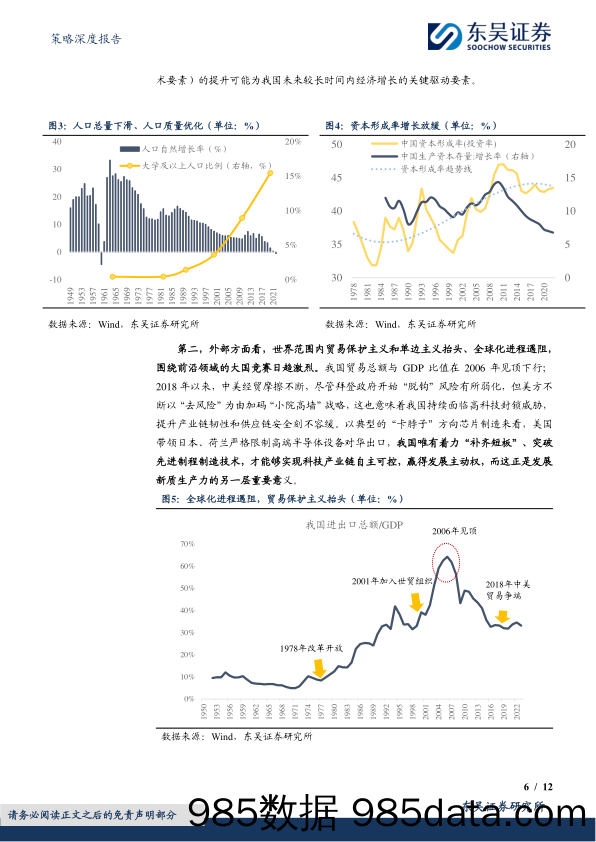 策略深度报告：新质生产力研究合辑，新质生产力关注哪些领域？-240309-东吴证券插图5