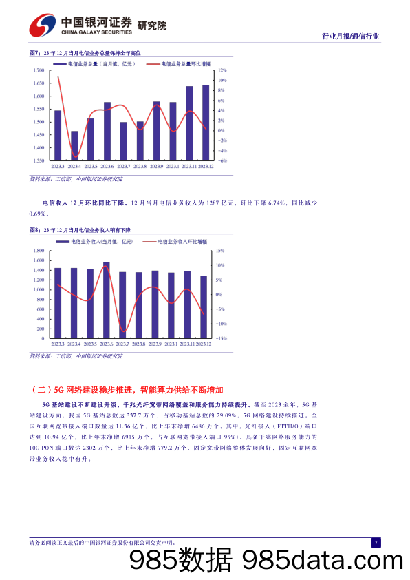 通信行业月报：产业升级赋能新质生产力，算网产业链新空间大发展-240312-银河证券插图5