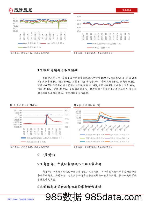 宏观周报：四部门：土地出让金划归税务部门征收_东海证券插图4