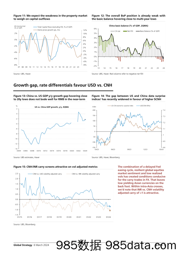 UBS Equities-Global Strategy _Will ongoing recovery in China equities lif…-106882906插图5