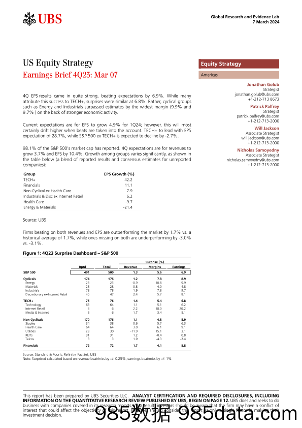 UBS Equities-US Equity Strategy _Earnings Brief 4Q23 Mar 07_ Golub-106905923