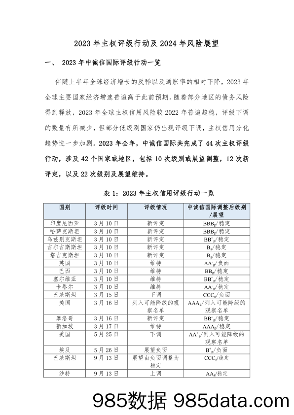 2023年主权评级行动及2024年风险展望