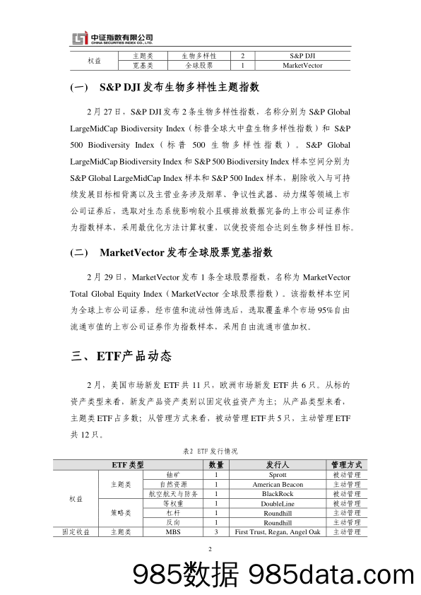 国际指数动态（202402）插图3