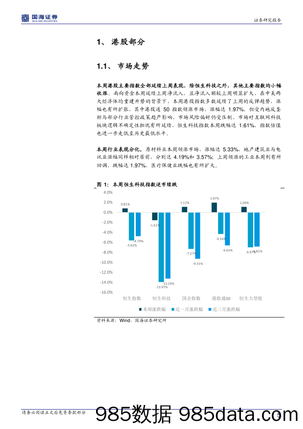 海外周报：美股顺周期行业回升，南向资金回流科技龙头_国海证券插图4