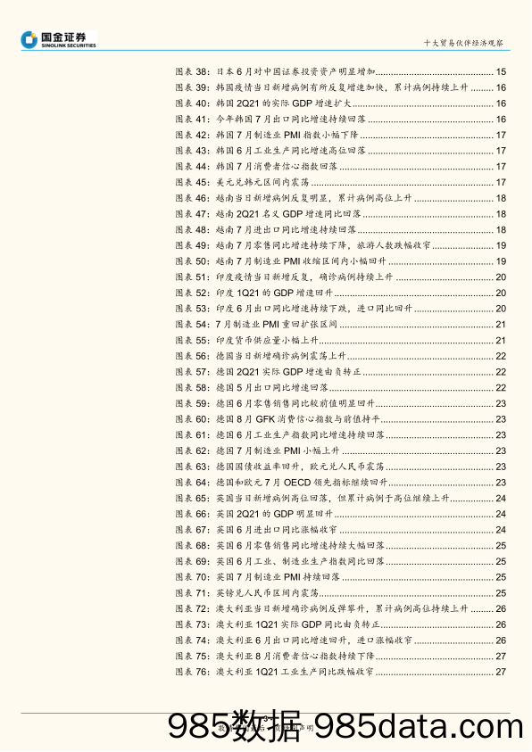 十大贸易伙伴经济观察：疫情反复，全球复苏进展分化_国金证券插图2