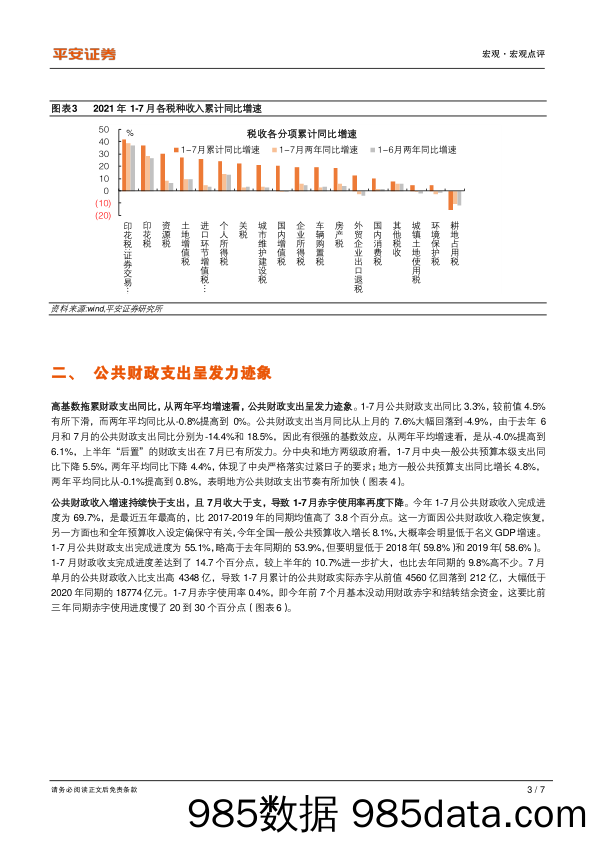 2021年7月财政数据解读：“一本账”呈发力迹象_平安证券插图2