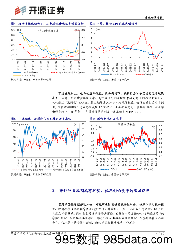 宏观经济专题：债市牛熊之辨_开源证券插图3