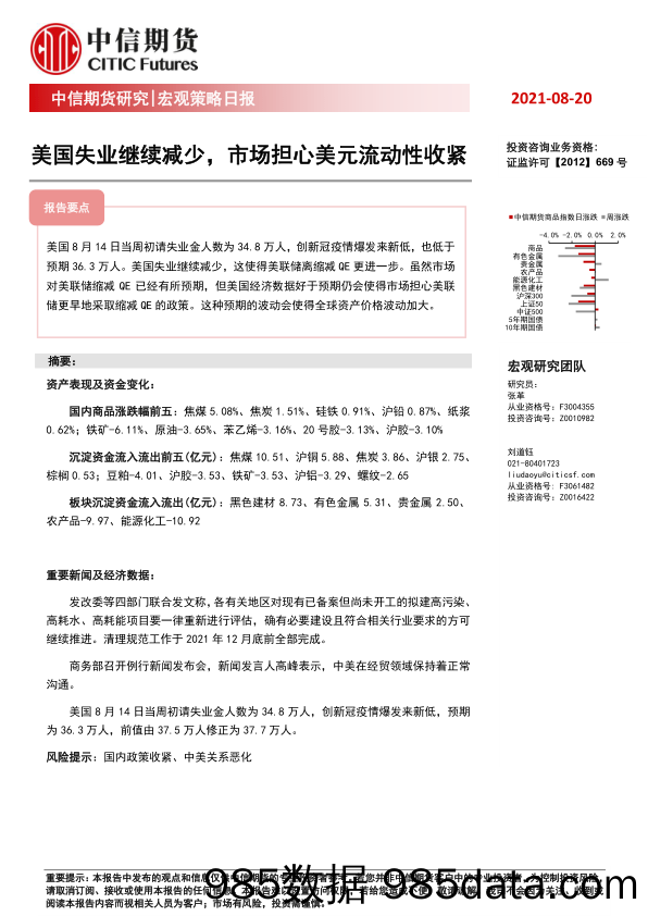 宏观策略日报：美国失业继续减少，市场担心美元流动性收紧_中信期货