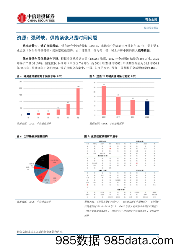 -有色金属行业新质生产力金属元素专题一：锡-240318插图4