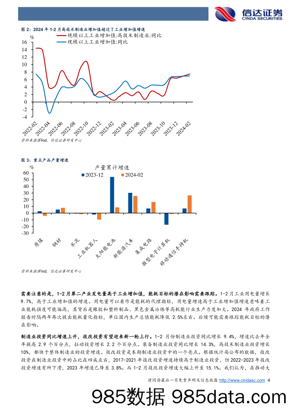 “开门红”下经济结构分化加大-240319-信达证券插图3