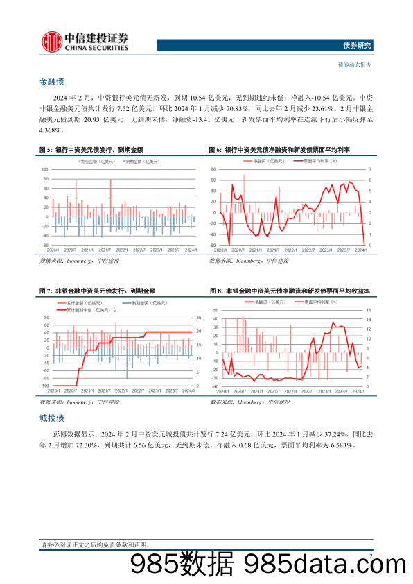 中资美元债2024年2月报：一级新发大幅缩量，二级市场小幅上升-240318-中信建投插图2