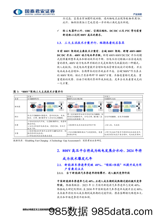 产业深度：800V推动超快充与能耗革命成为纯电发展分水岭，引发产业空间全面升级-240321-国泰君安插图5