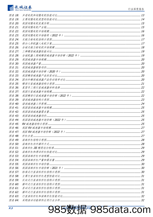 人形机器人行业专题三之执行器系统：核心部件，顺势启航-240318-长城证券插图1