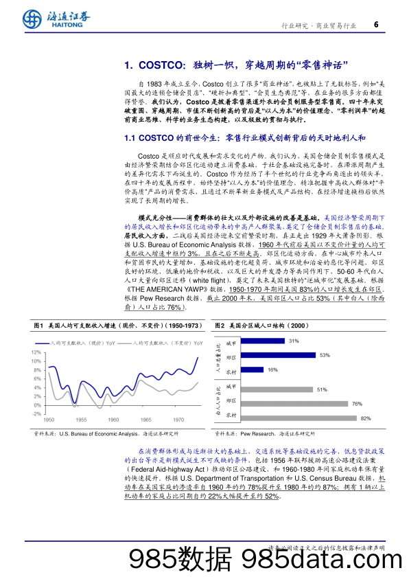 商业贸易行业专题报告：COSTCO，穿越周期的力量，构建最极致和纯粹的商业哲学-240321-海通证券插图5