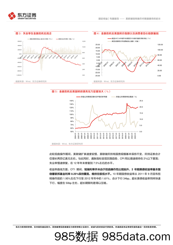 固定收益专题报告：美联储扭转操作对我国债市的启示-240318-东方证券插图5