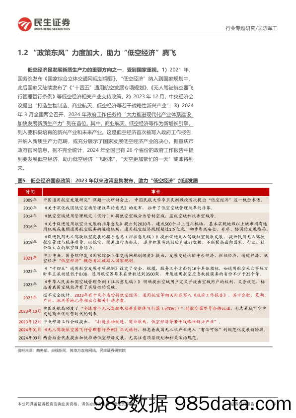 国防军工行业专题报告-低空经济系列：新质生产力标杆赛道，低空经济展翅高飞-240320-民生证券插图5