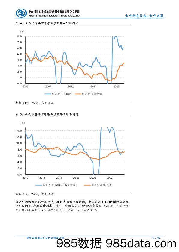 宏观专题：跨越中等收入-240318-东北证券插图4