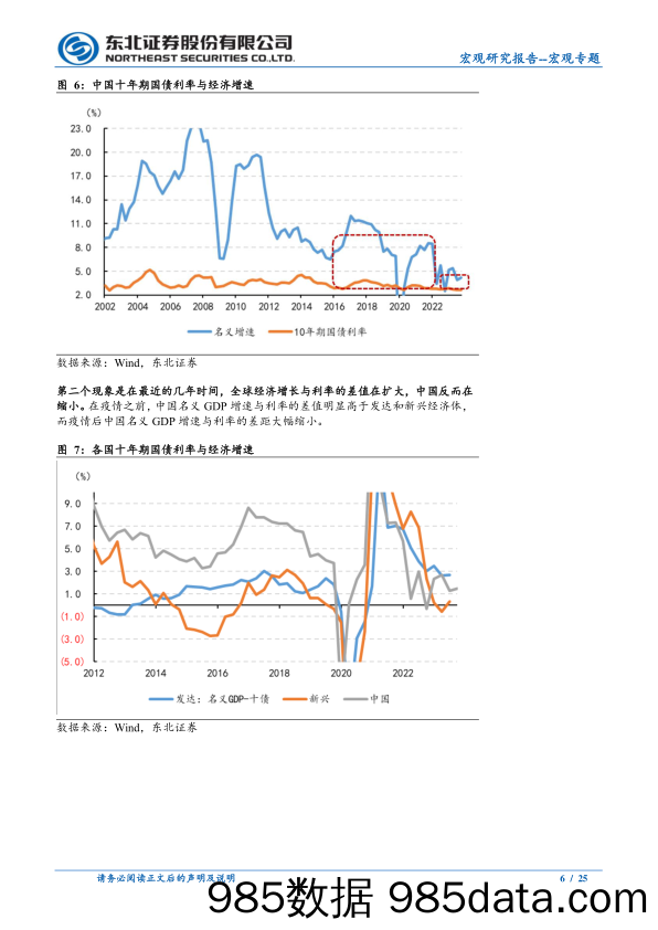 宏观专题：跨越中等收入-240318-东北证券插图5