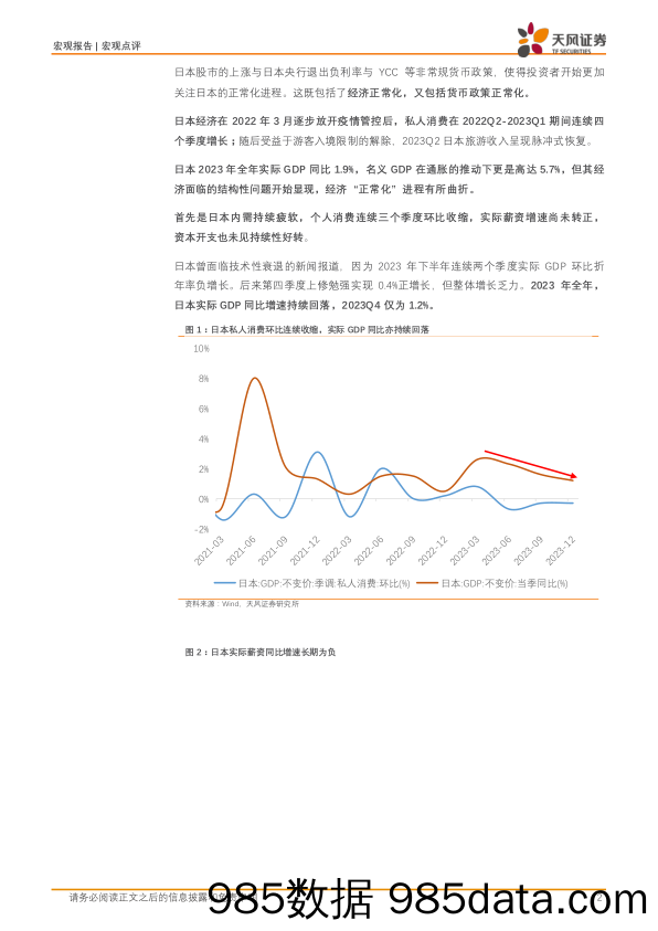 宏观点评：写在日本负利率时代结束之际-240320-天风证券插图1