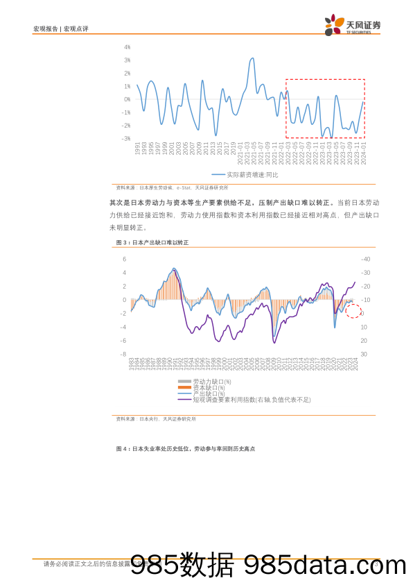 宏观点评：写在日本负利率时代结束之际-240320-天风证券插图2