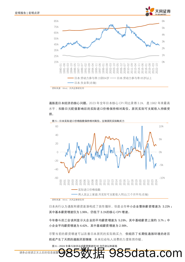 宏观点评：写在日本负利率时代结束之际-240320-天风证券插图3