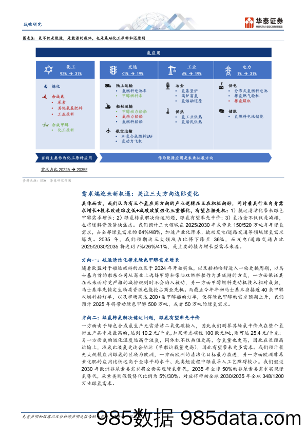 战略深度研究-能源转型系列报告：氢能的2.0时代到来-240317-华泰证券插图4