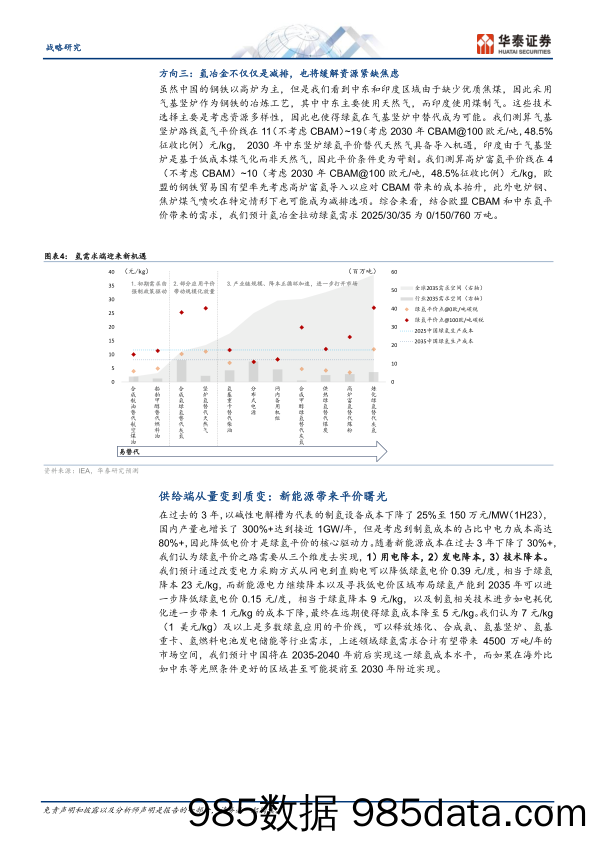 战略深度研究-能源转型系列报告：氢能的2.0时代到来-240317-华泰证券插图5