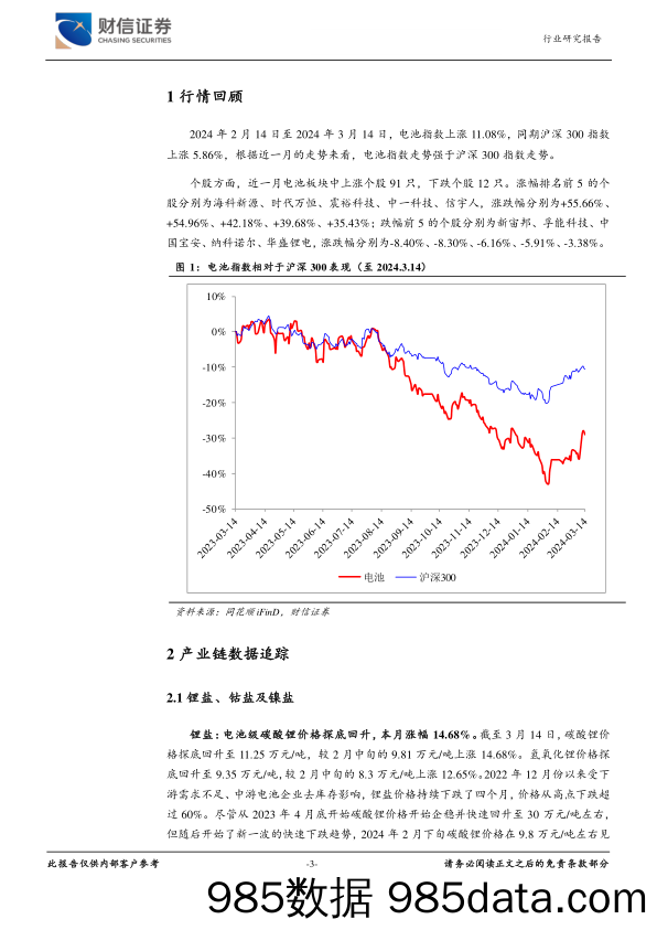 新能源电池行业月度点评：电池主要原材料价格触底反弹-240315-财信证券插图2