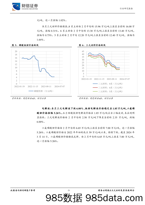 新能源电池行业月度点评：电池主要原材料价格触底反弹-240315-财信证券插图4