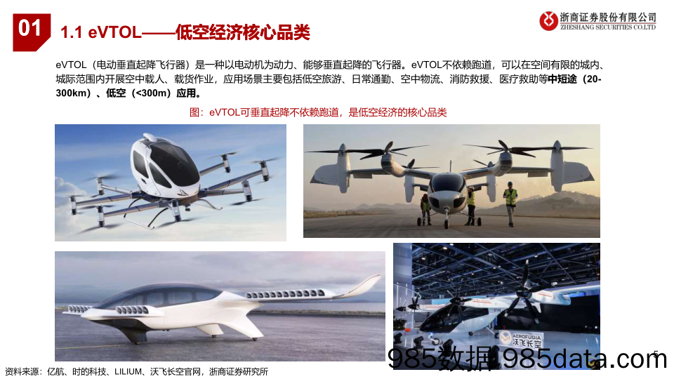 机械设备行业低空经济系列深度报告之二：eVTOL，低空经济新星-240318-浙商证券插图4