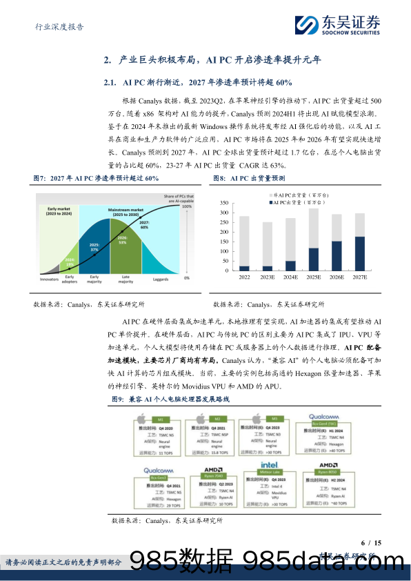 电子行业深度报告：AI+PC元年开启，换机潮推动产业链景气度提升-240319-东吴证券插图5