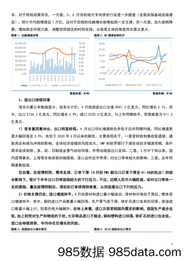 宏观经济·周度报告：多空因素交织，商品指数震荡运行_国贸期货插图2