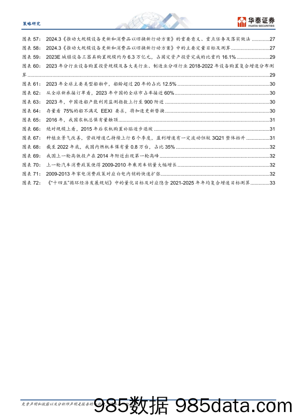 策略深度研究-Q2权益策略：春分时刻-240318-华泰证券插图2