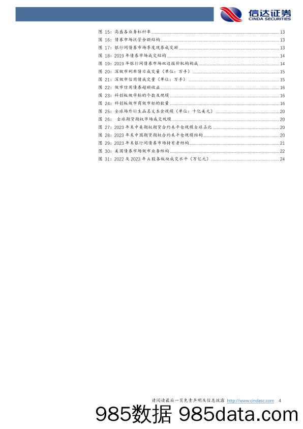 非银金融行业优质头部机构养成系列研究(一)：做市业务前景探析，券商杠杆要去哪-240319-信达证券插图3