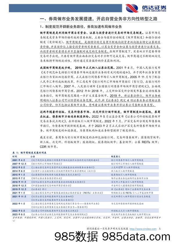 非银金融行业优质头部机构养成系列研究(一)：做市业务前景探析，券商杠杆要去哪-240319-信达证券插图4